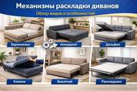 Статья Механизмы раскладки диванов