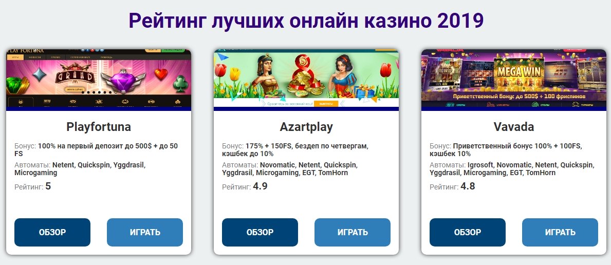 Самый точный рейтинг онлайн казино 2019
